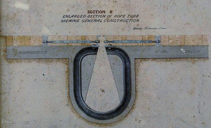 Cross section of cable tram track and tunnel. From original MTOC drawing.